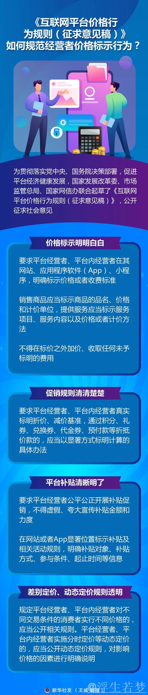 为平台价格行为提供明确指引 ——国家发展改革委有关负责同志就《互联网平台价格行为规则(征求意... 为平台价格行为提供明确指引 ——国家发展改革委有关负责同志就《互联网平台价格行为规则(征求意...