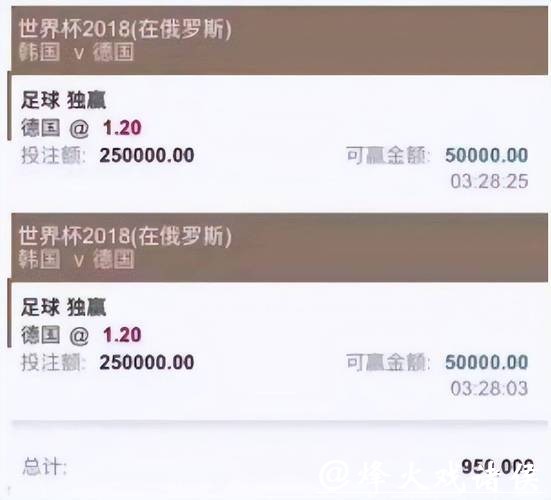 如何选择正规世界杯买球平台攻略